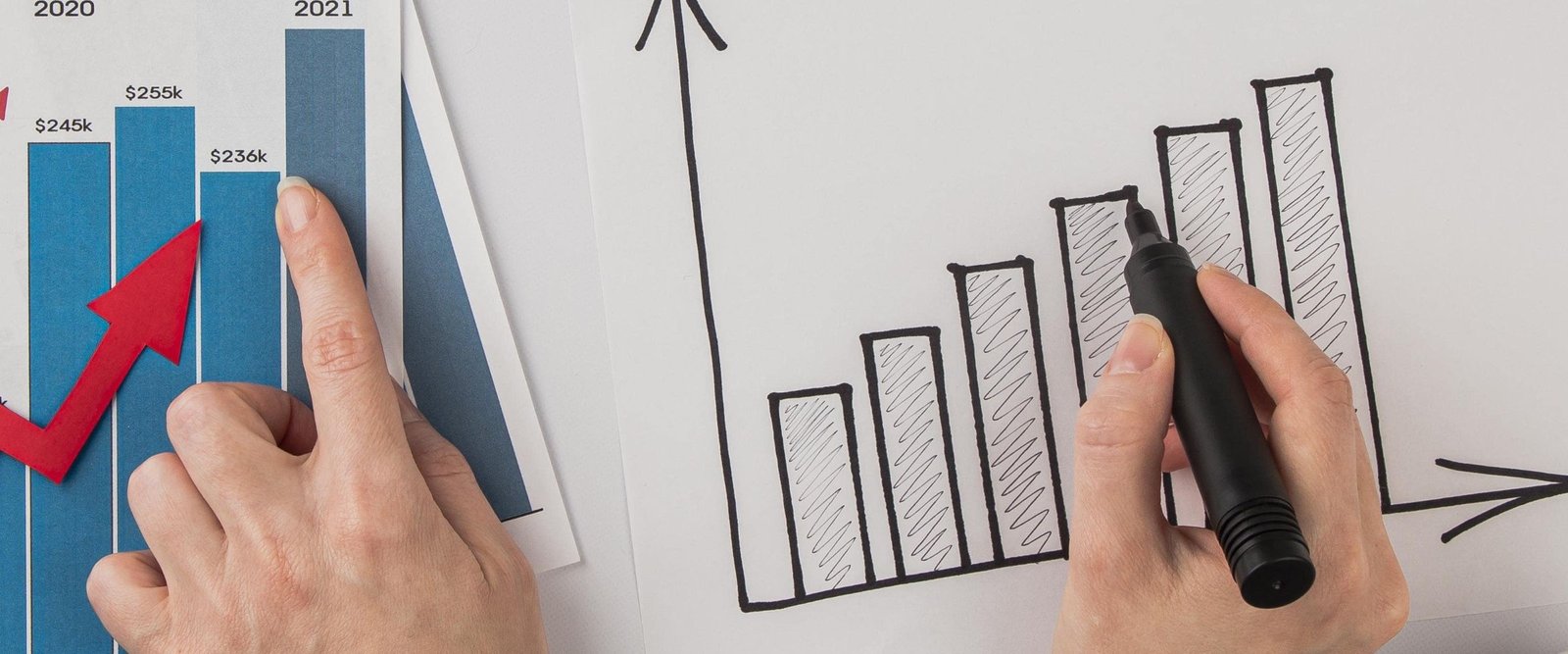 comparativas 09423d71 Analítica Aumentada de ventas y liderazgo KBOX Análisis de Ventas